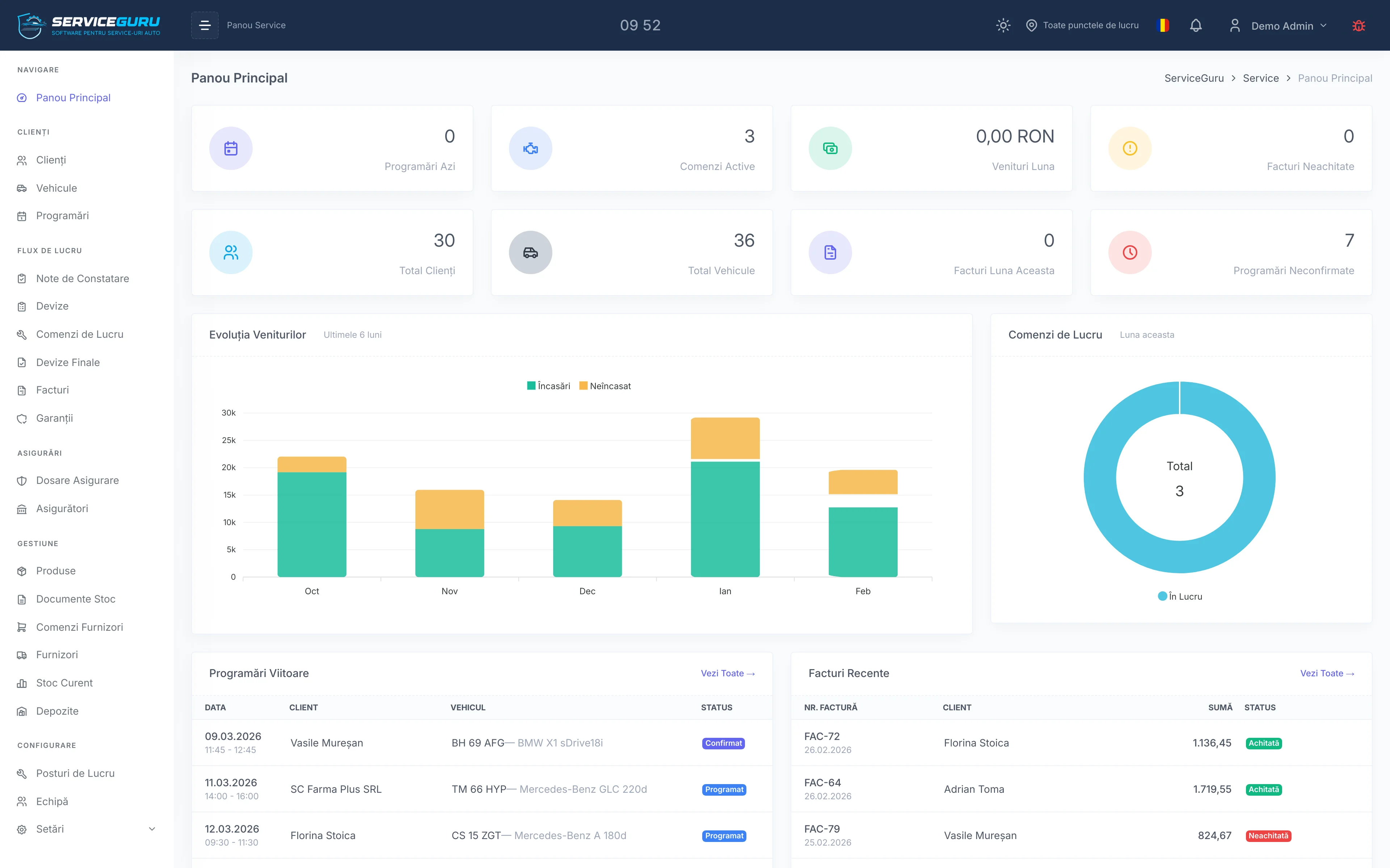 Dashboard